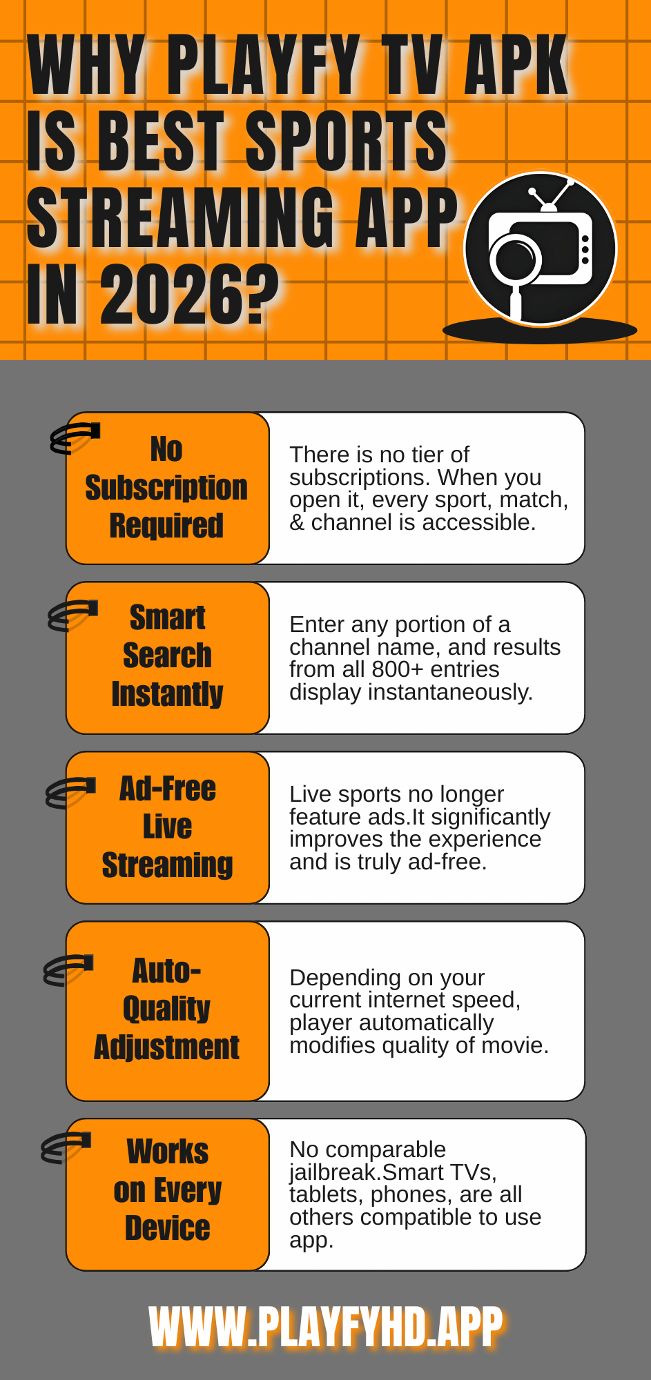 Why PLAYFy TV APK is Best Sports Streaming App in 2026 (Infographic)